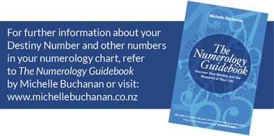 For further information about your Destiny Number and other numbers in your numerology chart, refer to The Numerology Guidebook by Michelle Buchanan or visit: www.michellebuchanan.co.nz